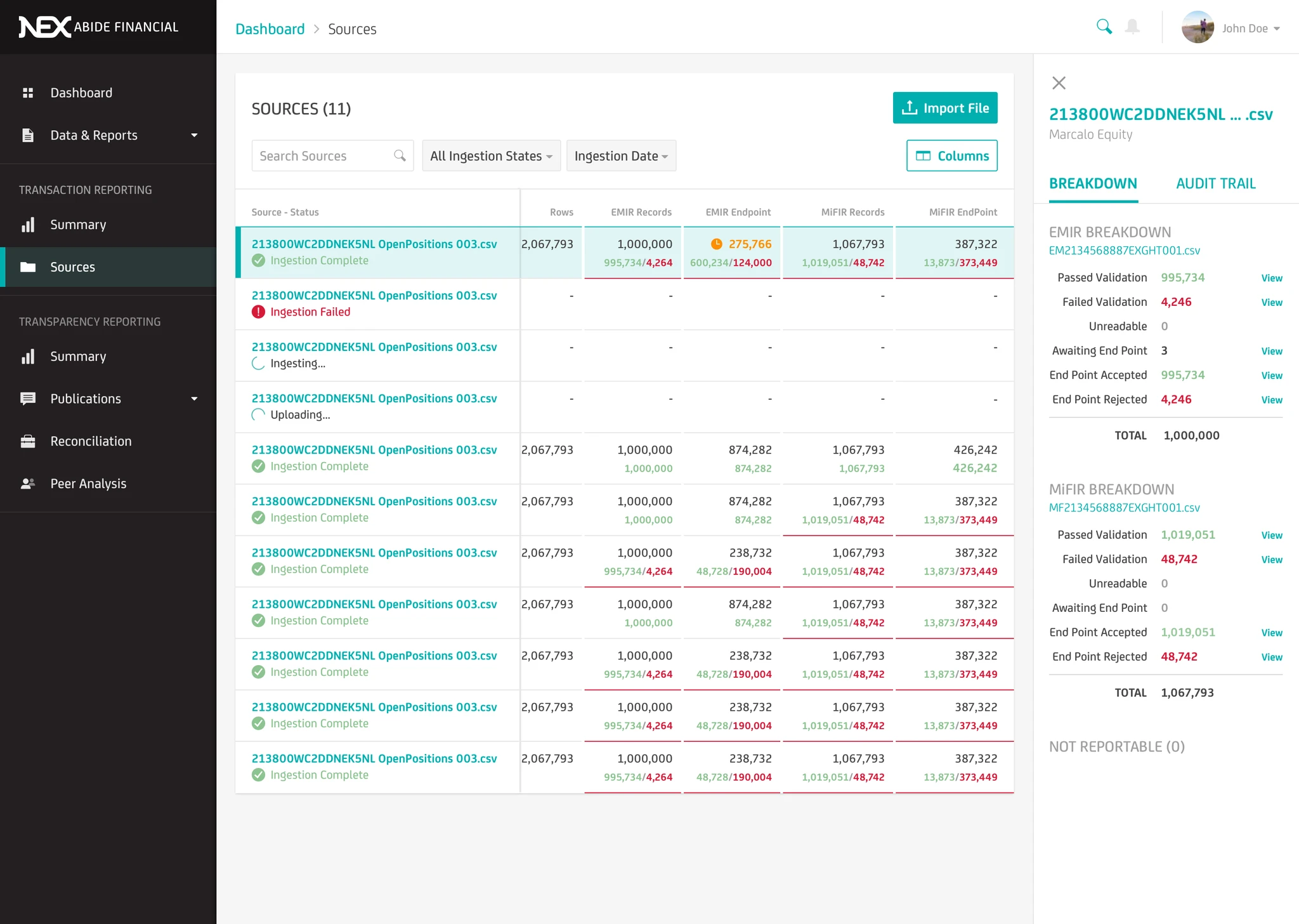 Reporting file ingestion