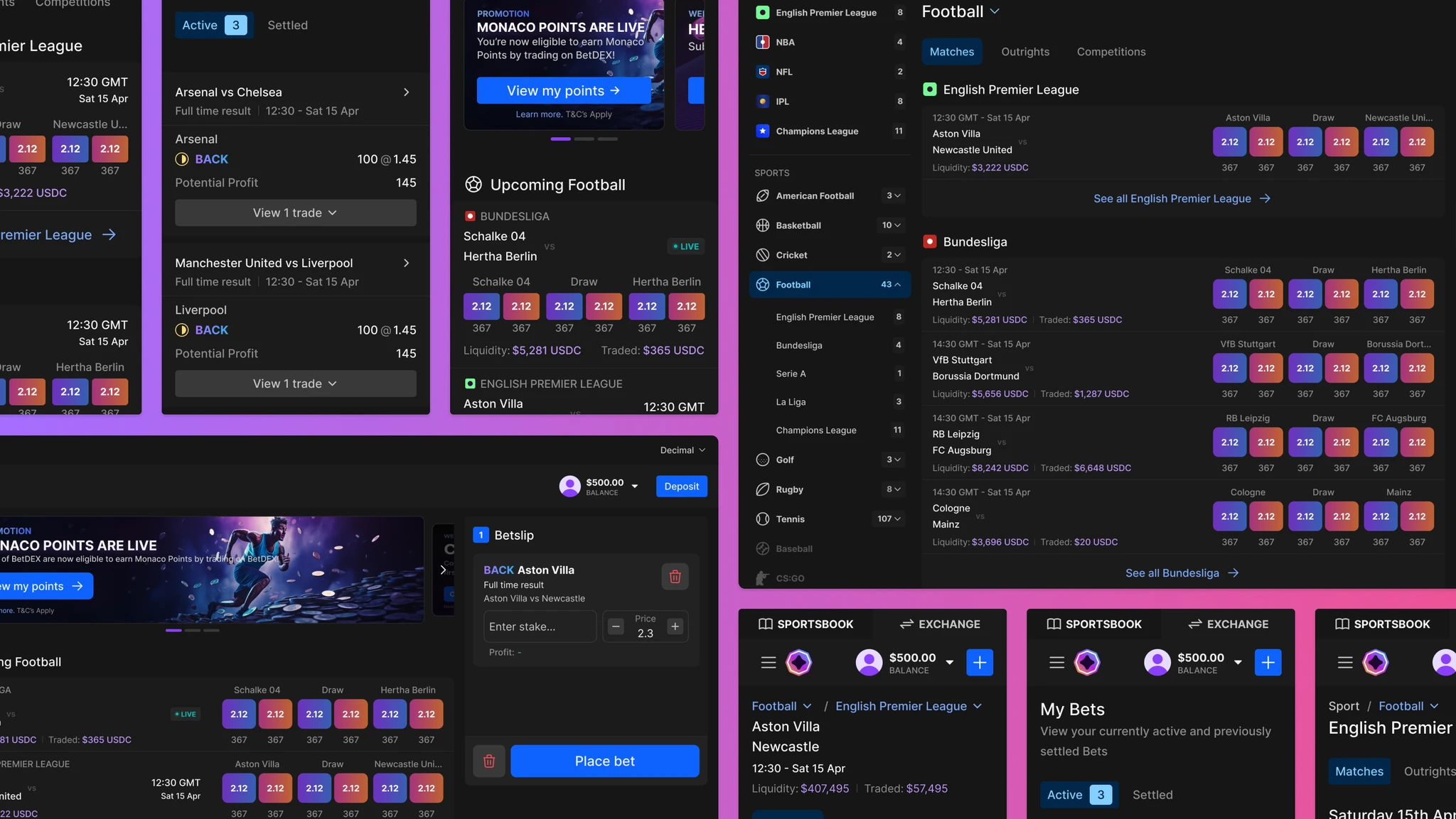 BetDEX prediction markets platform overview