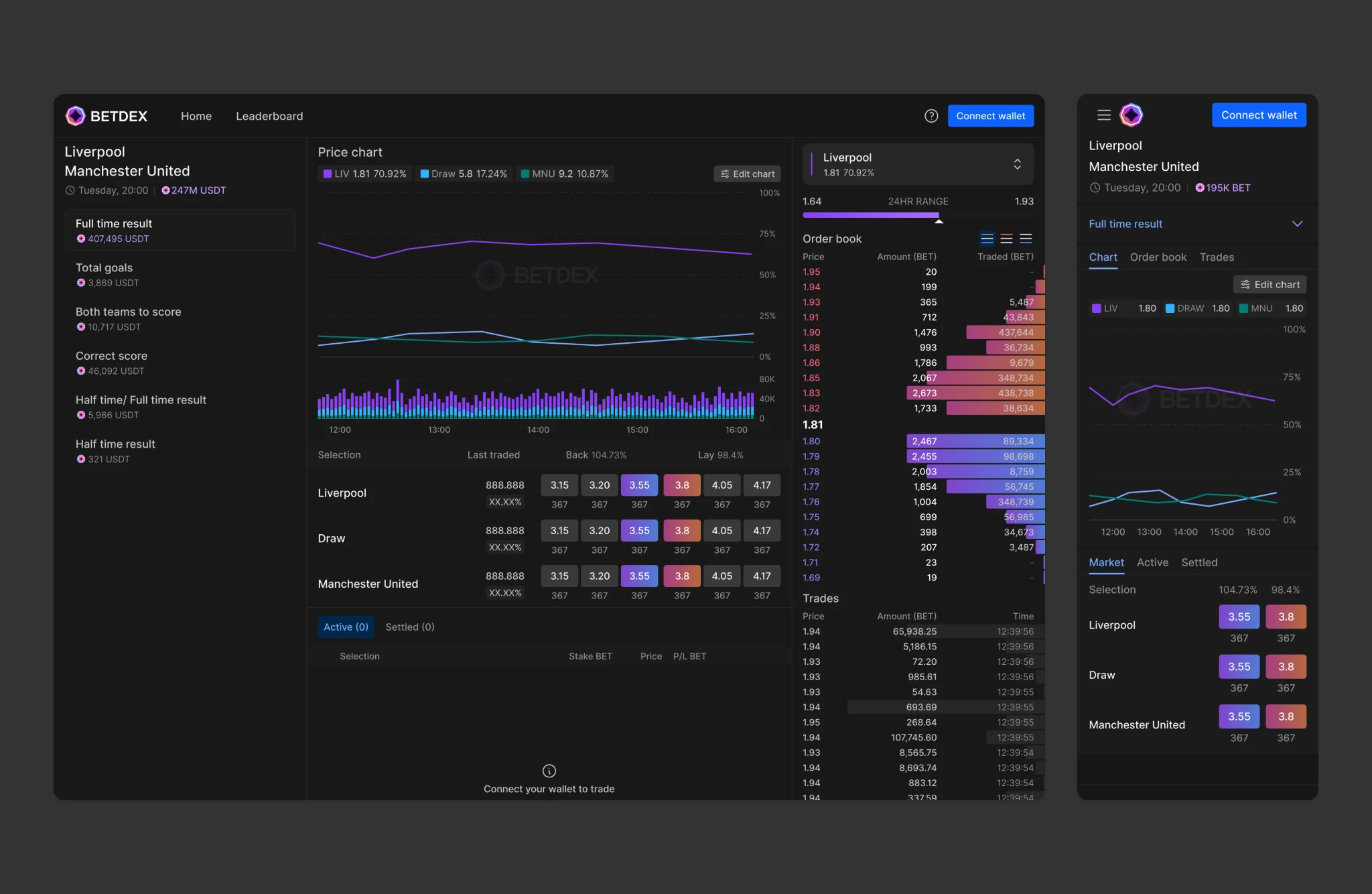 DeFi-inspired trader UI