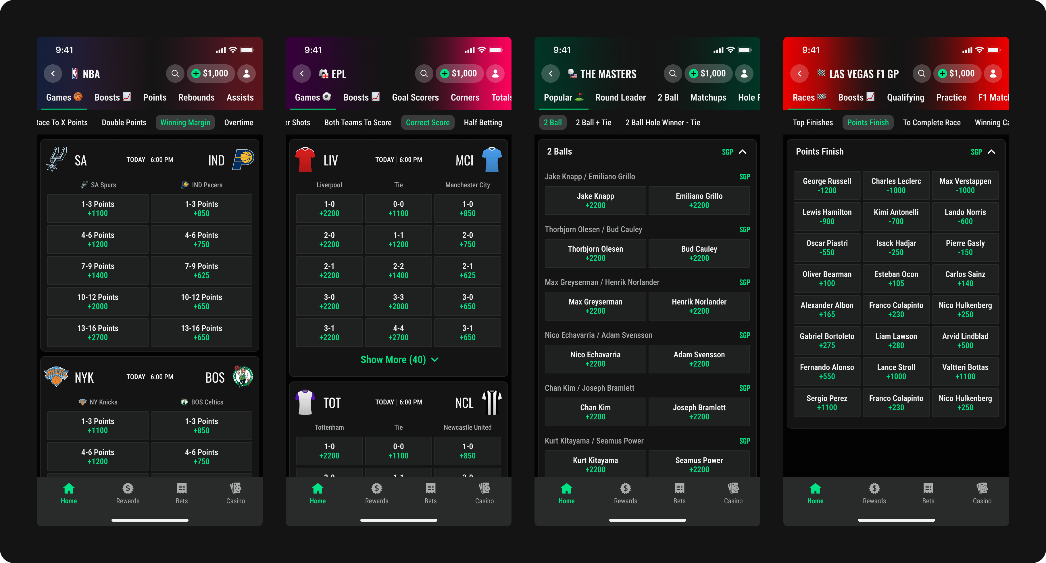 Examples of column markets flexibility and density