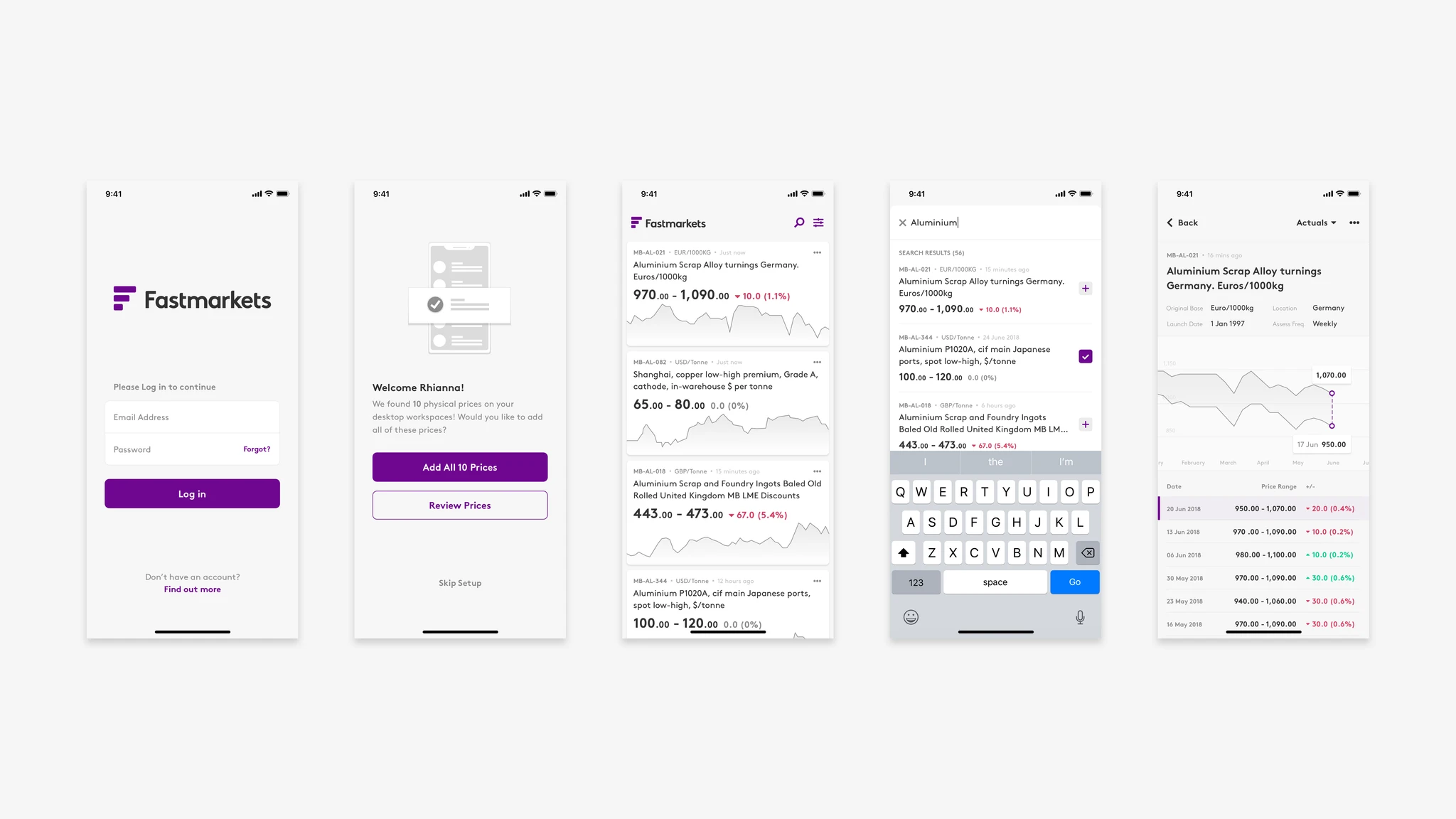 Fastmarkets unified platform final design — screen 1