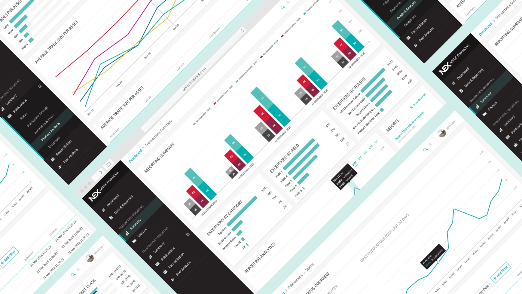 NEX Abide regulatory reporting platform overview