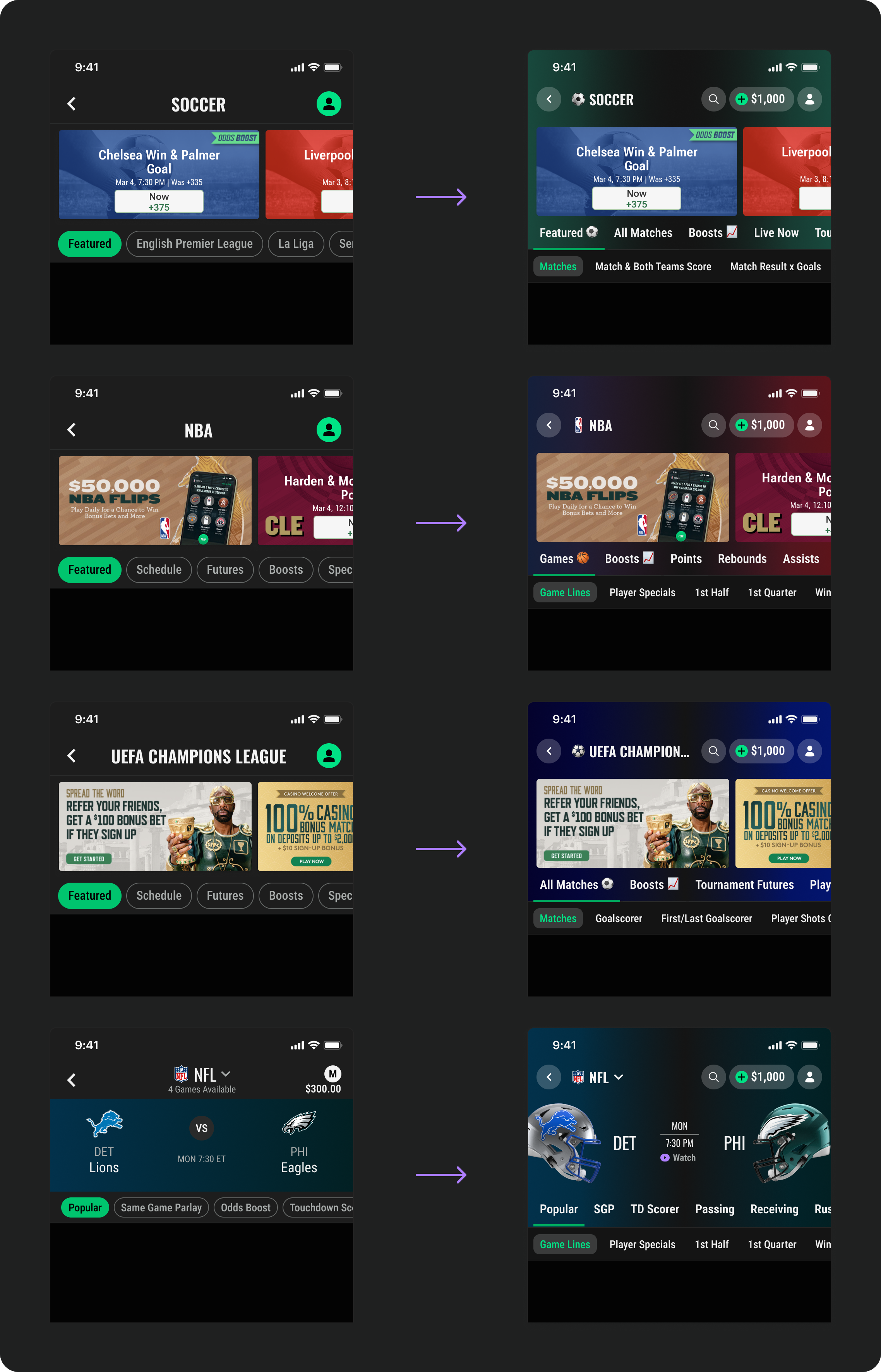 Improved market navigation on sport, competition and event pages